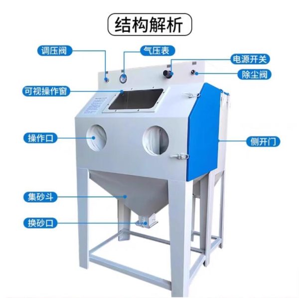 Sandblasting machine